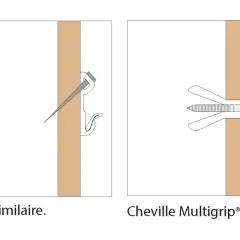 Crochet X ou cheville Multigrip® pour plâtre plein. Illustration de deux systèmes de fixation murale.