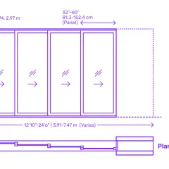 Diagramme montrant la taille porte coulissante, avec des dimensions pour les panneaux et l'ensemble.