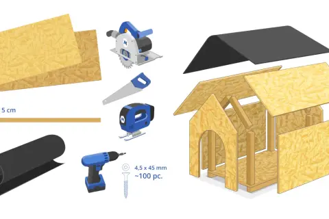 Matériaux et outils pour fabriquer une niche pour chien : panneaux de bois, scie circulaire, scie sauteuse, vis, rouleau de feutre noir.