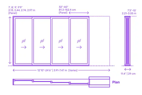 Diagramme montrant la taille porte coulissante, avec des dimensions pour les panneaux et l'ensemble.