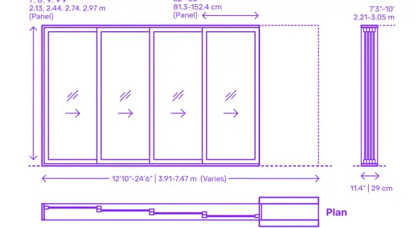 Diagramme montrant la taille porte coulissante, avec des dimensions pour les panneaux et l'ensemble.