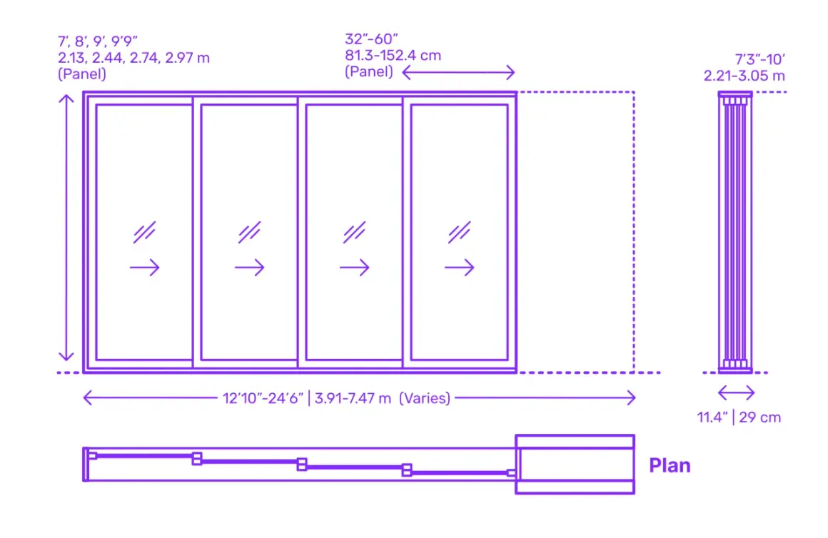 Diagramme montrant la taille porte coulissante, avec des dimensions pour les panneaux et l'ensemble.