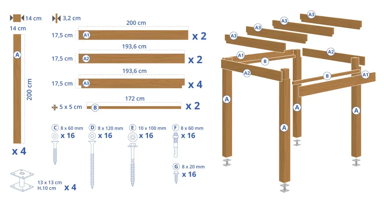 Sch&eacute;ma de montage d'une pergola bois fait maison, avec les pi&egrave;ces et la quincaillerie.